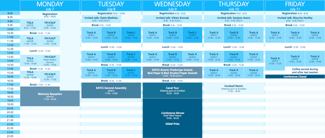 Program Overview